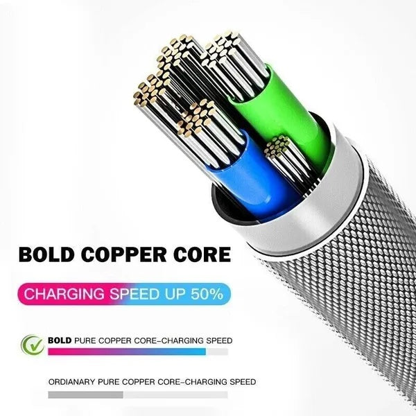 3 In 1 LED Fast Charging Cable Adapter For  Micro USB Type C Charger
