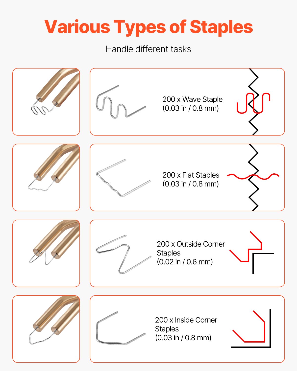 Plastic Welder, 100W Plastic Welding Gun With 800PCS Hot Staples,
