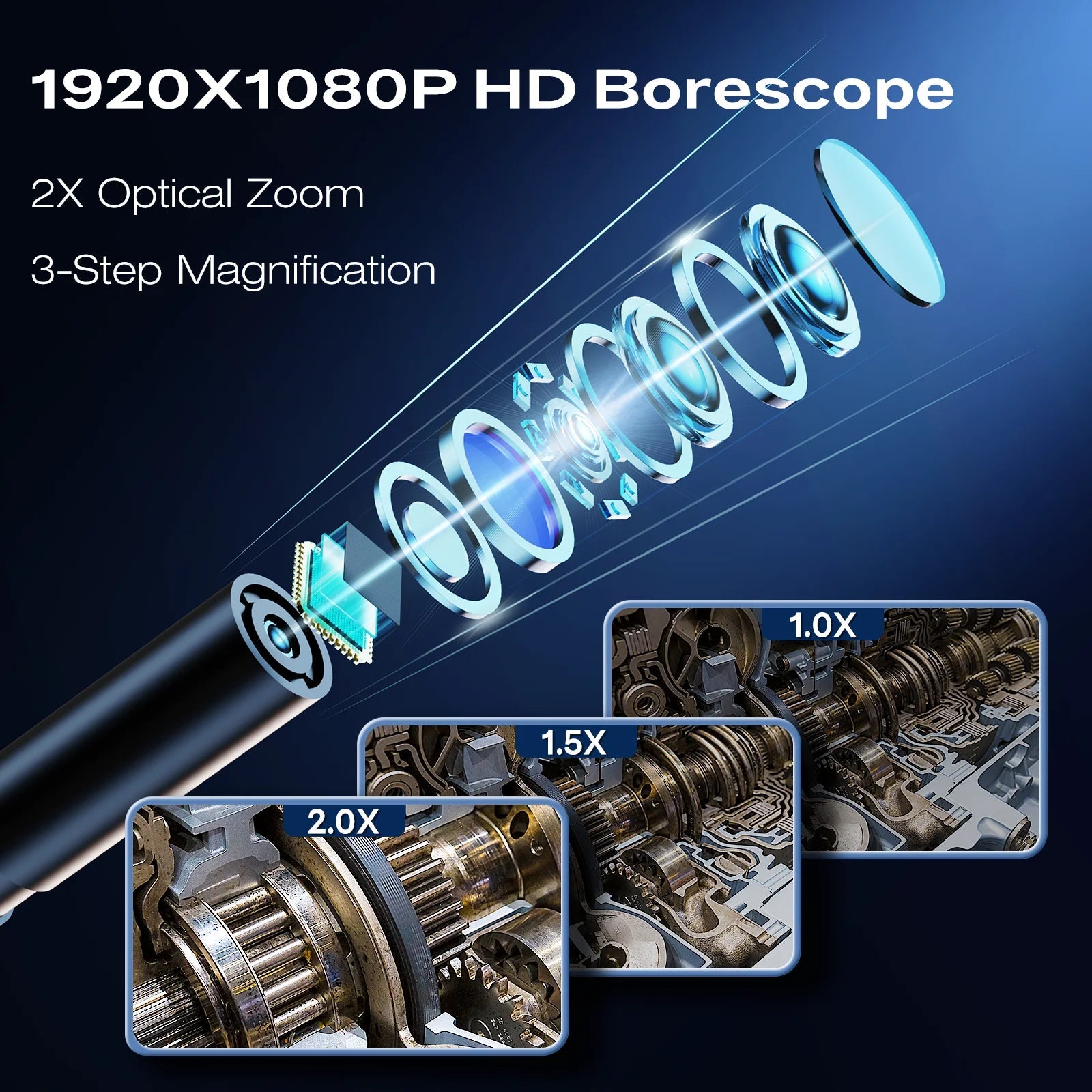 4.3 Inch Industrial Endoscope Camera HD1920P 16.5TF Single Lens Pipe