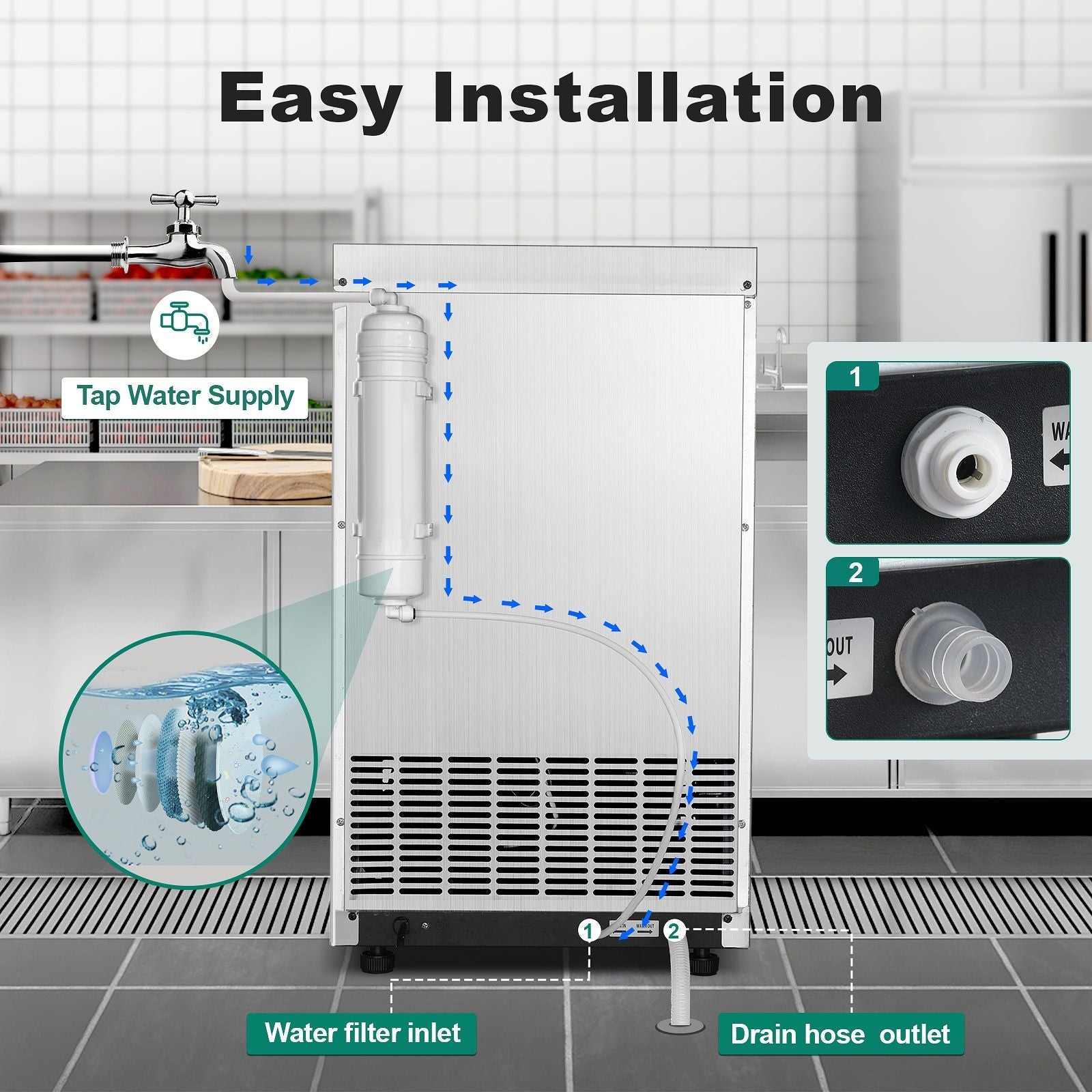 Commercial Ice Maker 100-150lbs/24H Ice Maker Machine, Auto