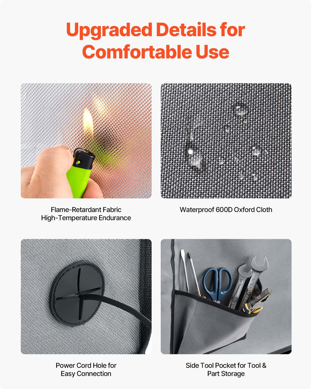 3D Printer Enclosure with Ventilation, Dustproof Waterproof Oxford