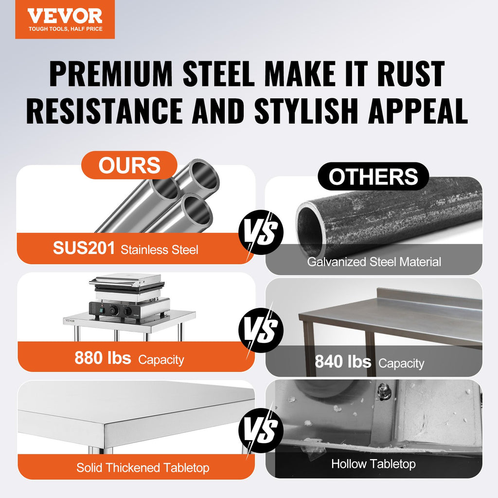 Stainless Steel Prep Table, 30 x 48 x 34 Inch, Heavy Duty Metal