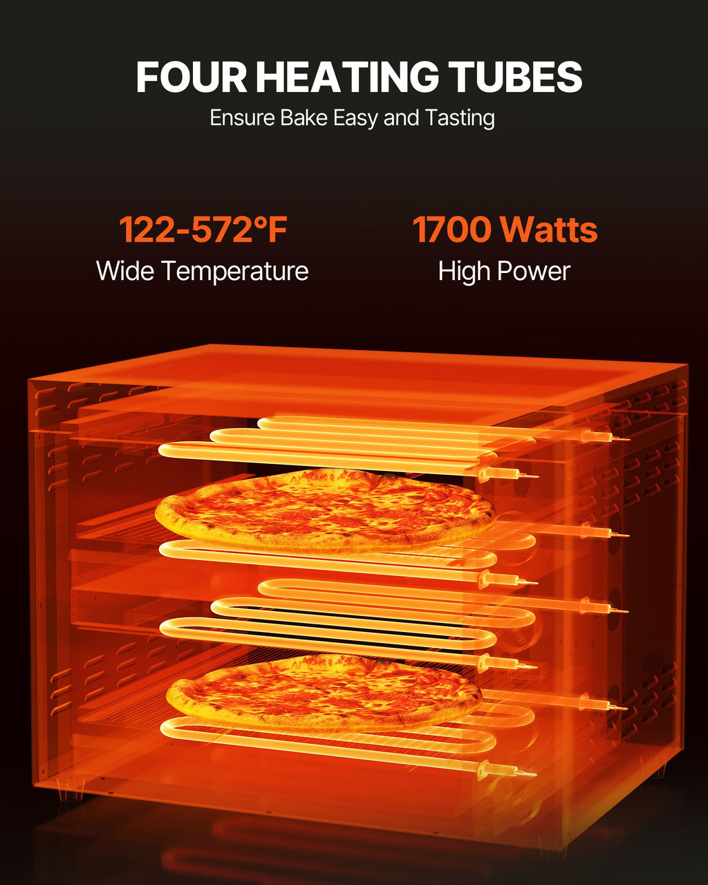 Electric Pizza Oven for Countertops, 12-inch, 1700W, with Temp Control