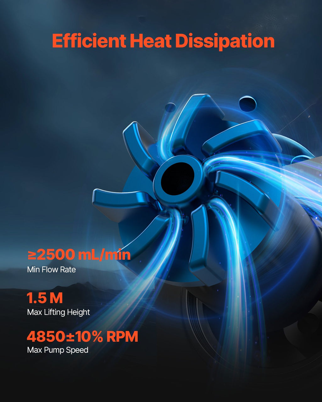 CPU Liquid Cooler, AIO CPU Water Cooler - 3 x 120mm PWN Fans, Pump &