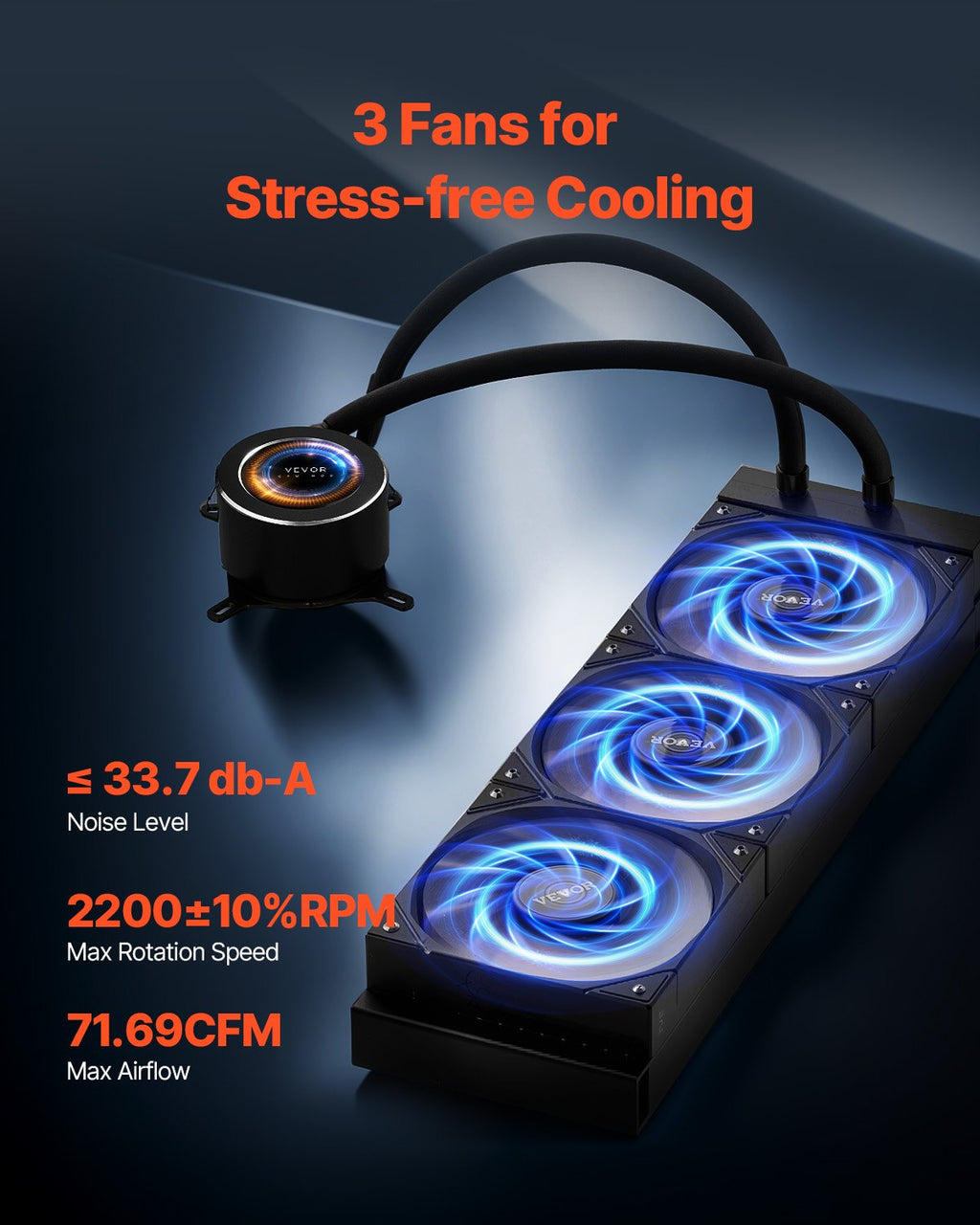 CPU Liquid Cooler, AIO CPU Water Cooler - 3 x 120mm PWN Fans, Pump &