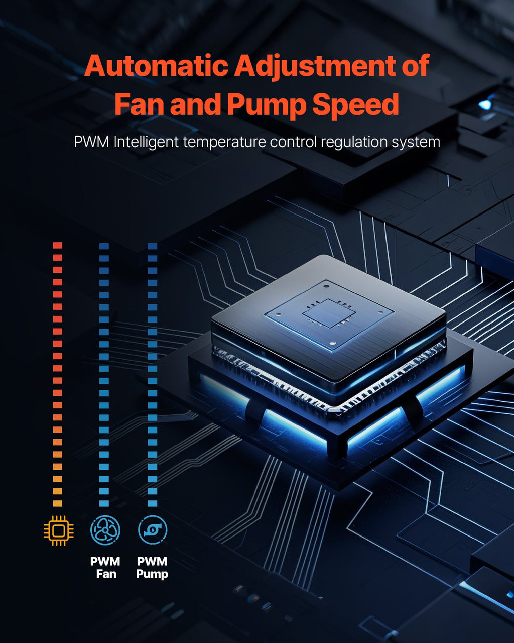 CPU Liquid Cooler, AIO CPU Water Cooler - 3 x 120mm PWN Fans, Pump &