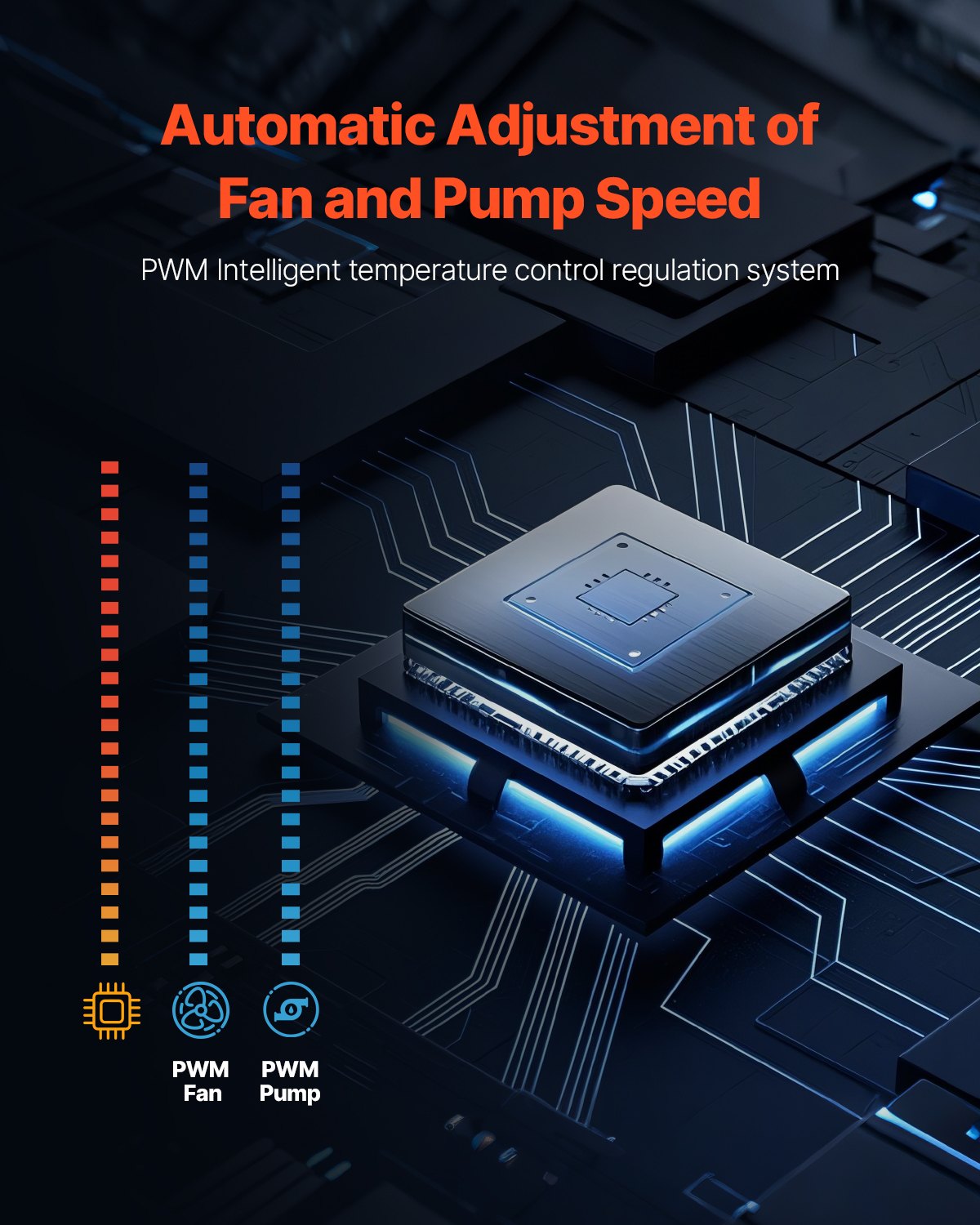 CPU Liquid Cooler, AIO CPU Water Cooler - 3 x 120mm PWN Fans, Pump &