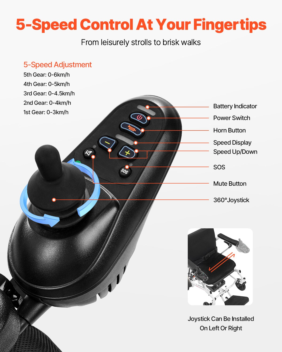 Electric Wheelchair for Adults, 136kg Capacity, Foldable & Lightweight
