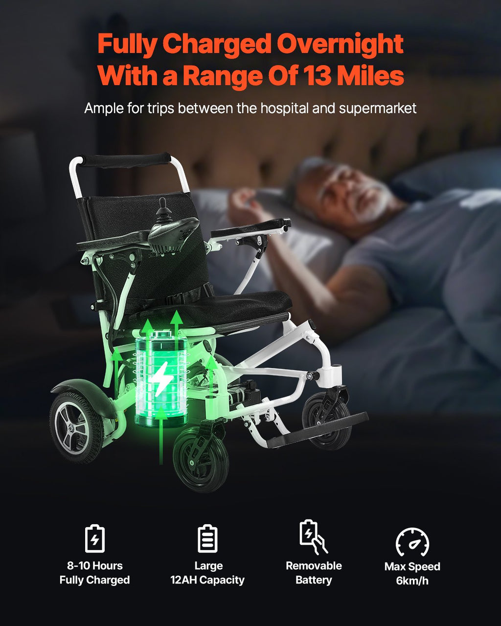 Electric Wheelchair for Adults, 136kg Capacity, Foldable & Lightweight