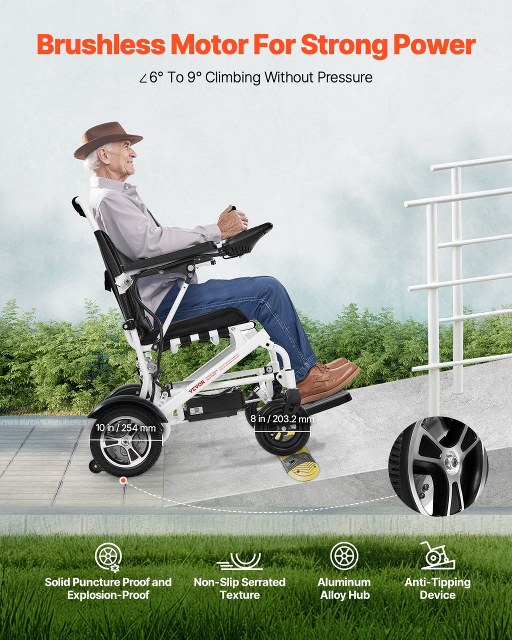 Electric Wheelchair for Adults, 136kg Capacity, Foldable & Lightweight
