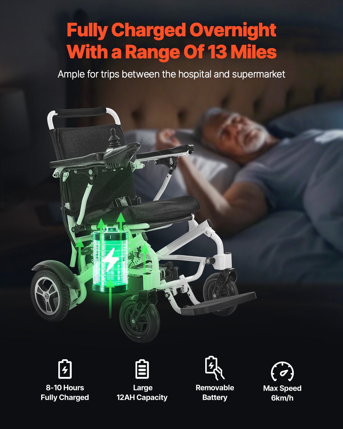 Electric Wheelchair for Adults, 136kg Capacity, Foldable & Lightweight