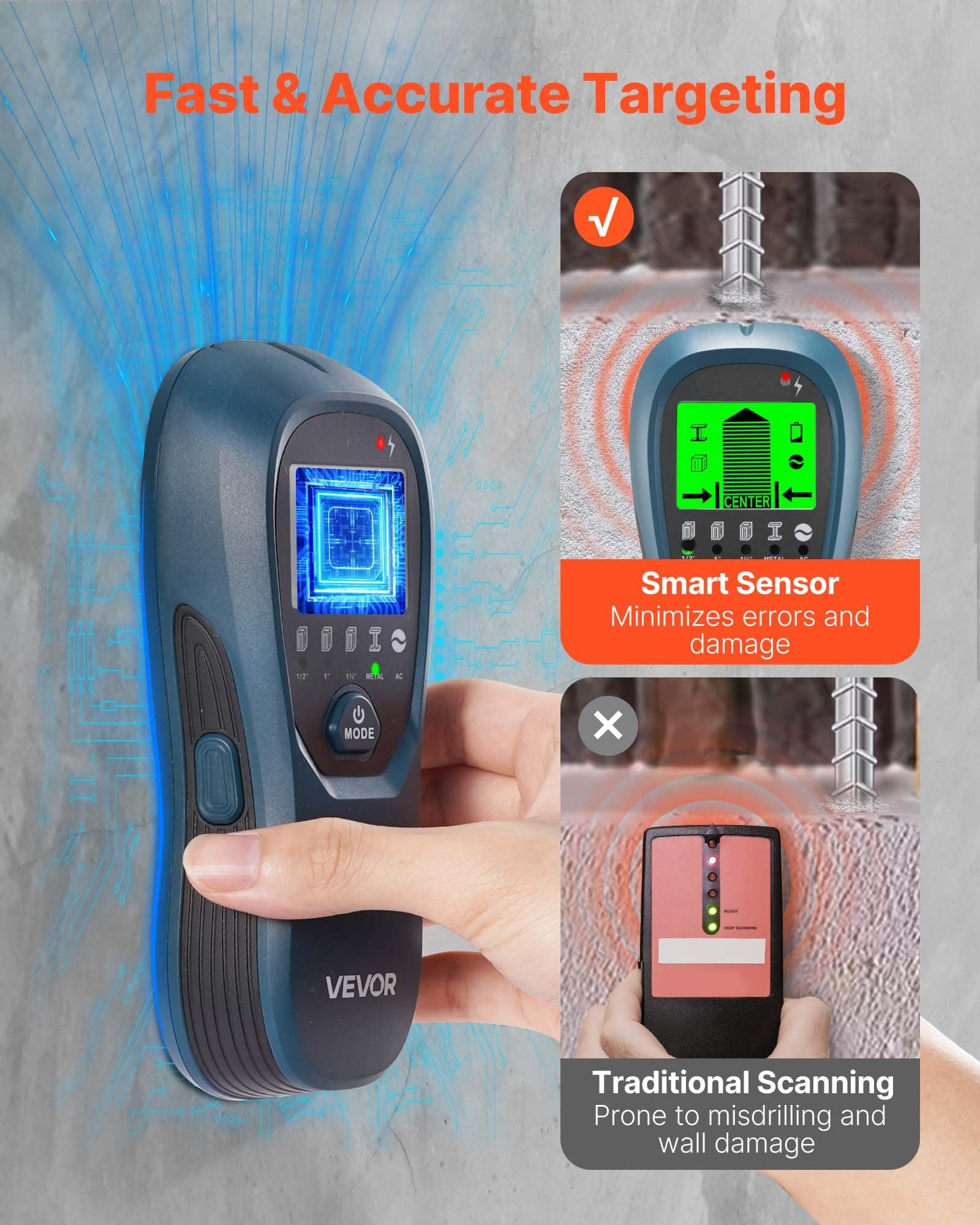 Stud Finder Wall Scanner, 5 in 1, Electronic Wall Stud Detector with
