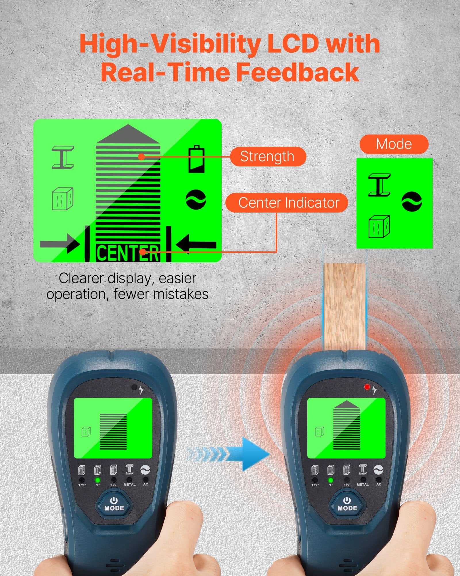 Stud Finder Wall Scanner, 5 in 1, Electronic Wall Stud Detector with