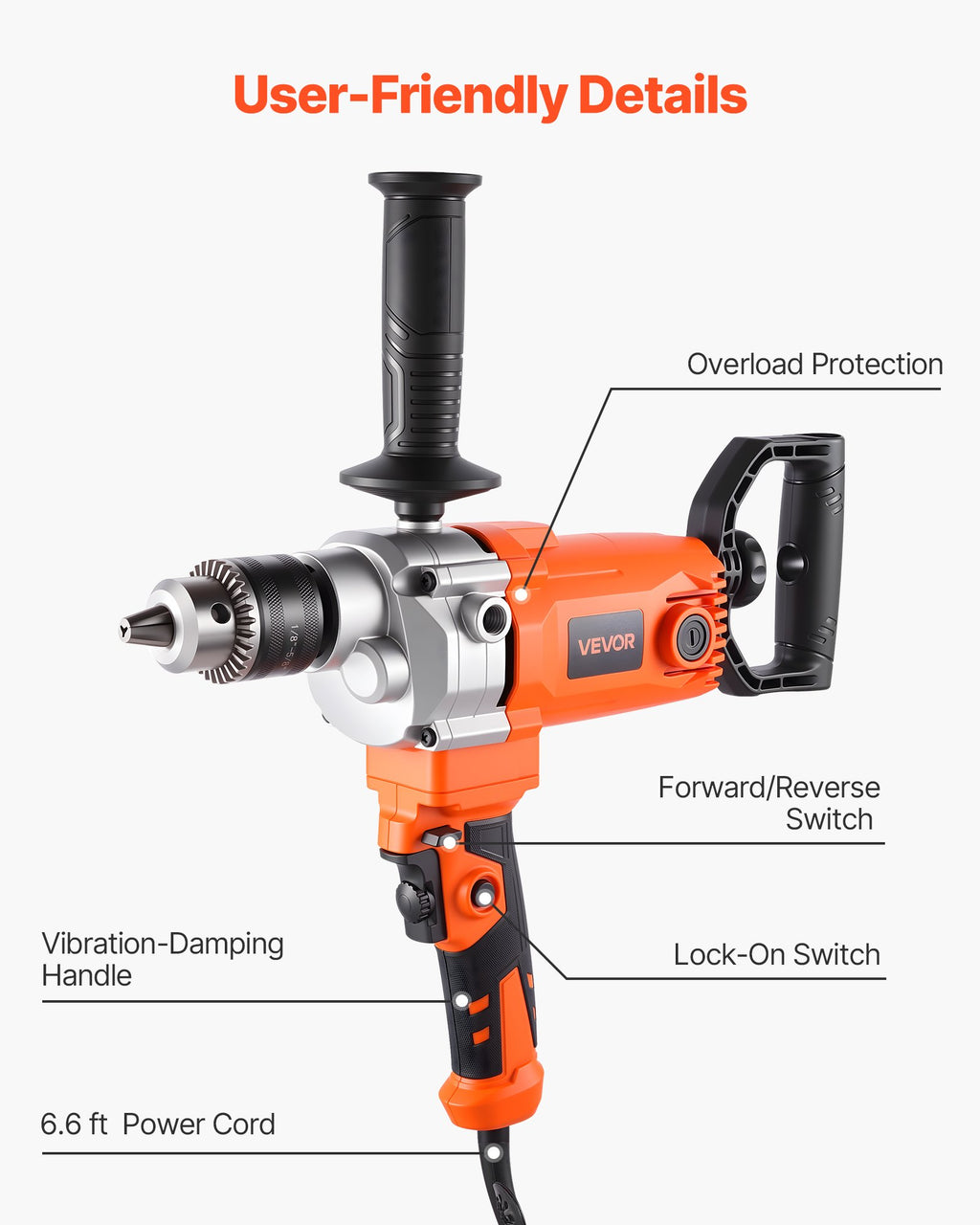 Drill Mixer, 15.89mm Corded Electric Drill Mixer Set, 0-750RPM 3A