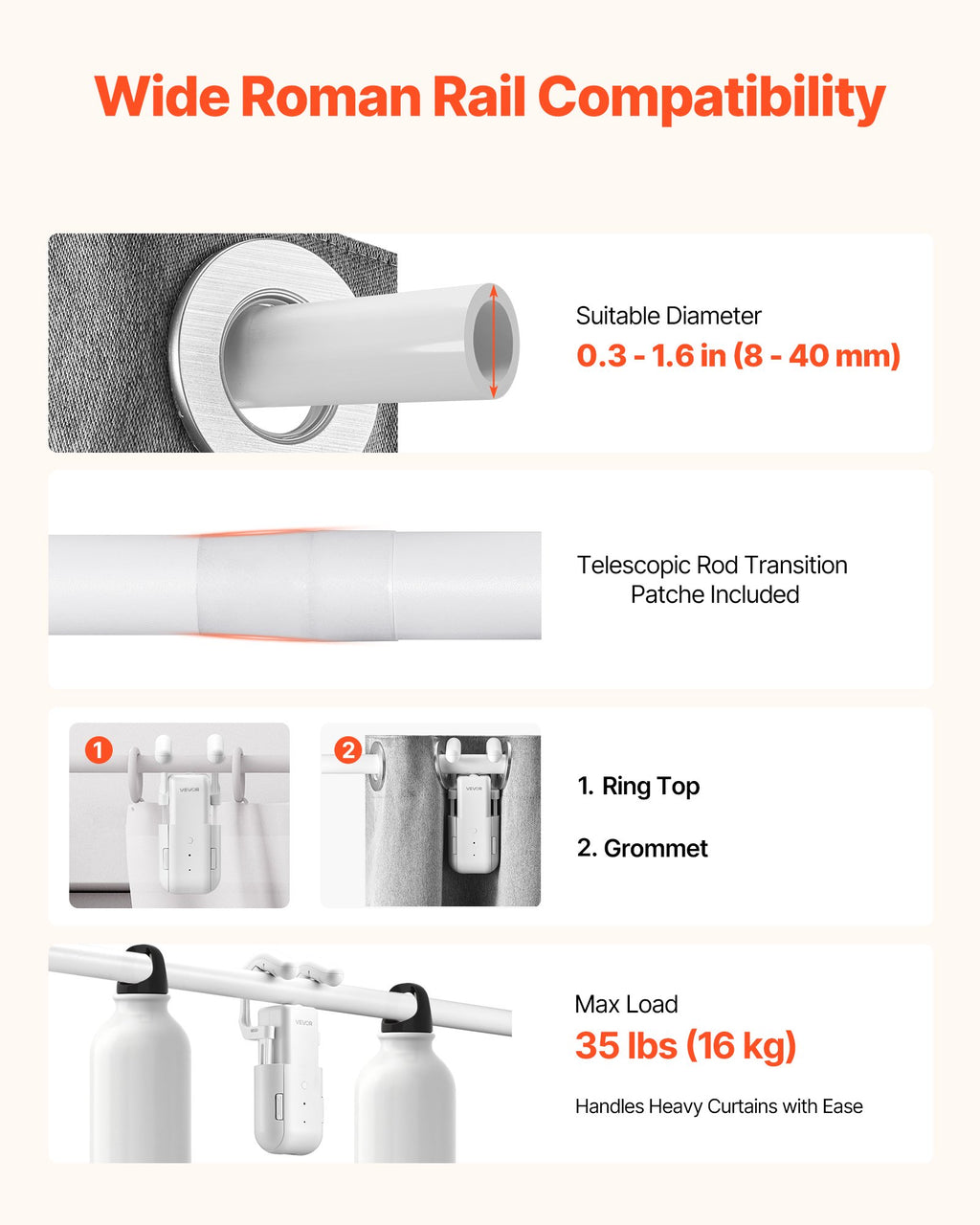 Automatic Curtain Opener, APP and Remote Control, Hub Included,
