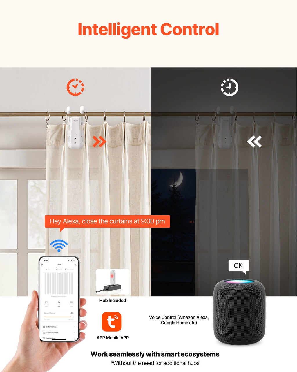 Automatic Curtain Opener, APP and Remote Control, Hub Included,