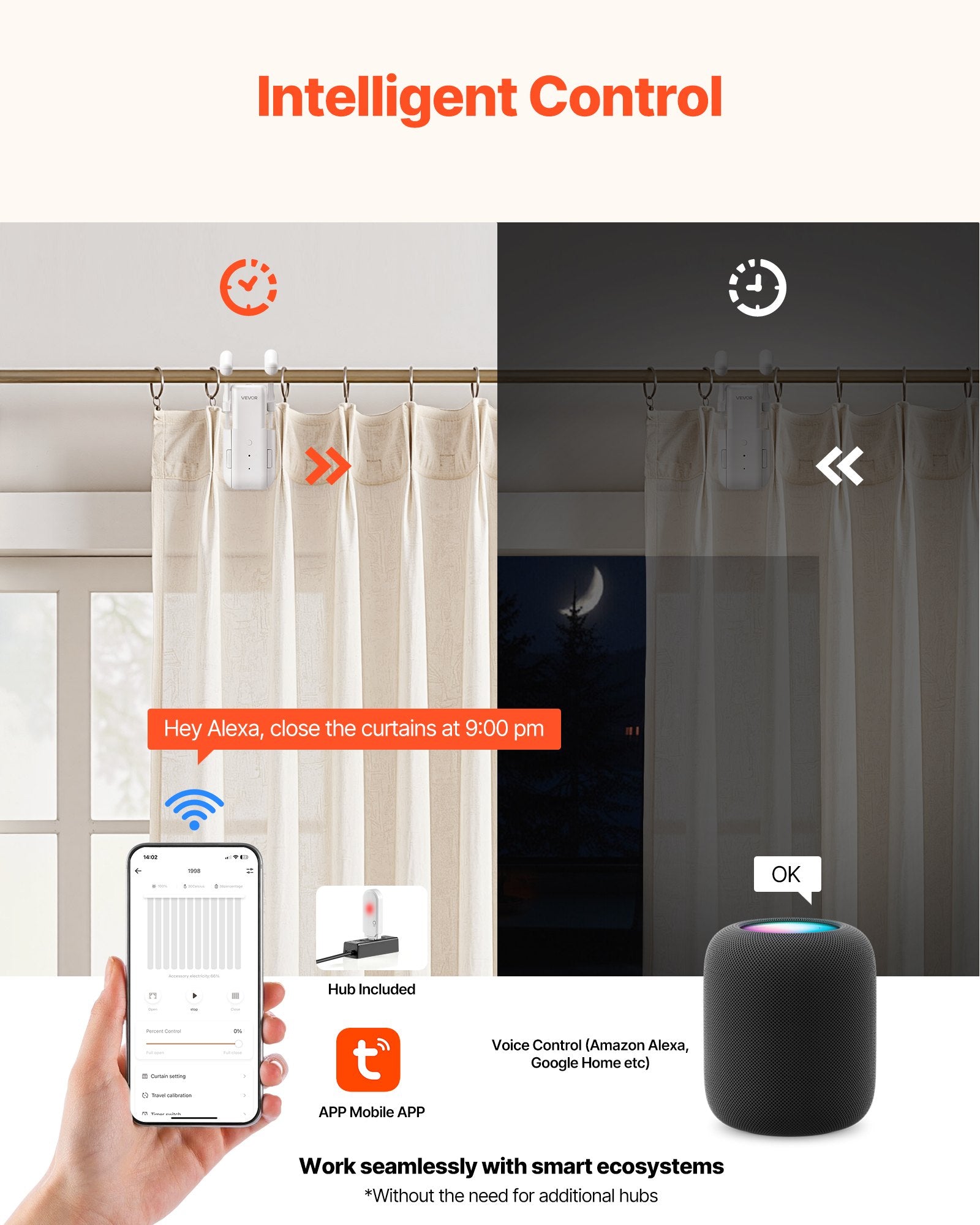 Automatic Curtain Opener, APP and Remote Control, Hub Included,