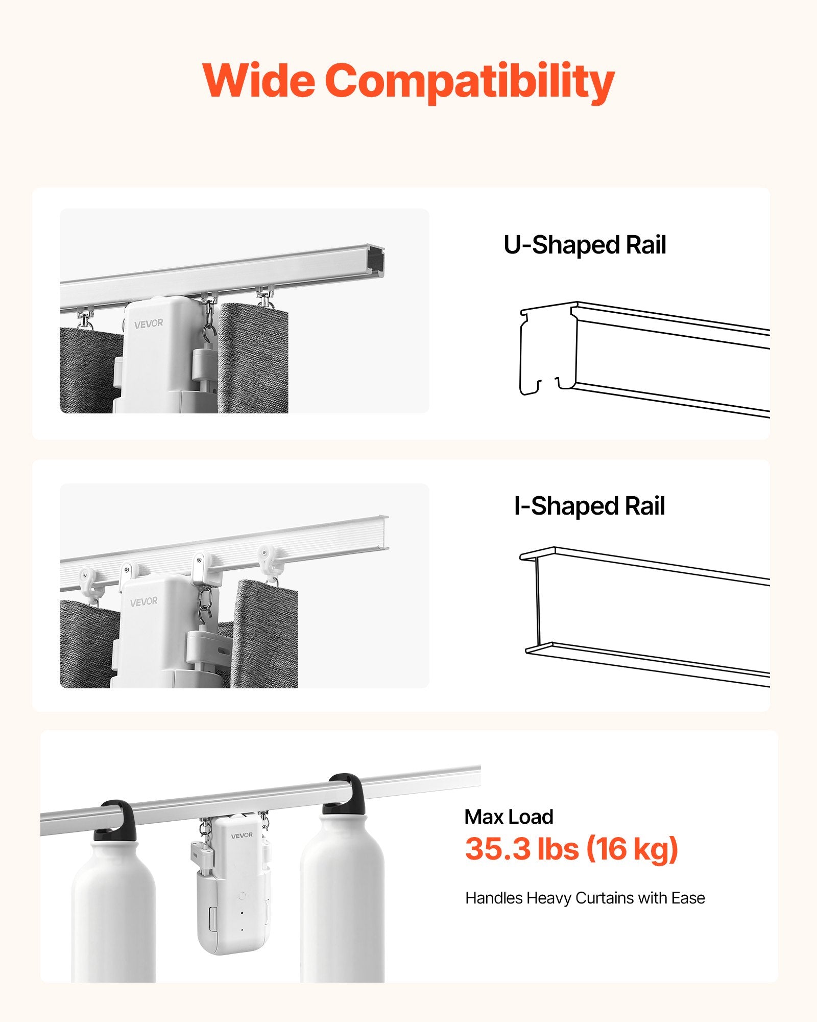Automatic Curtain Opener, APP and Remote Control, Hub Included,