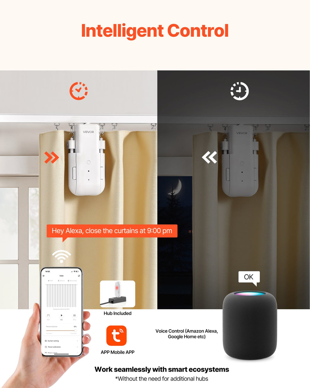 Automatic Curtain Opener, APP and Remote Control, Hub Included,