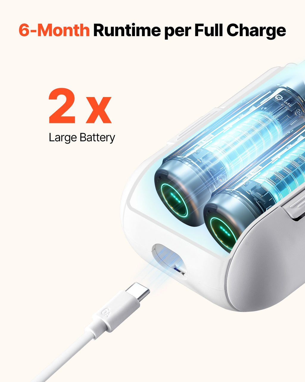 Automatic Curtain Opener, APP and Remote Control, Hub Included,