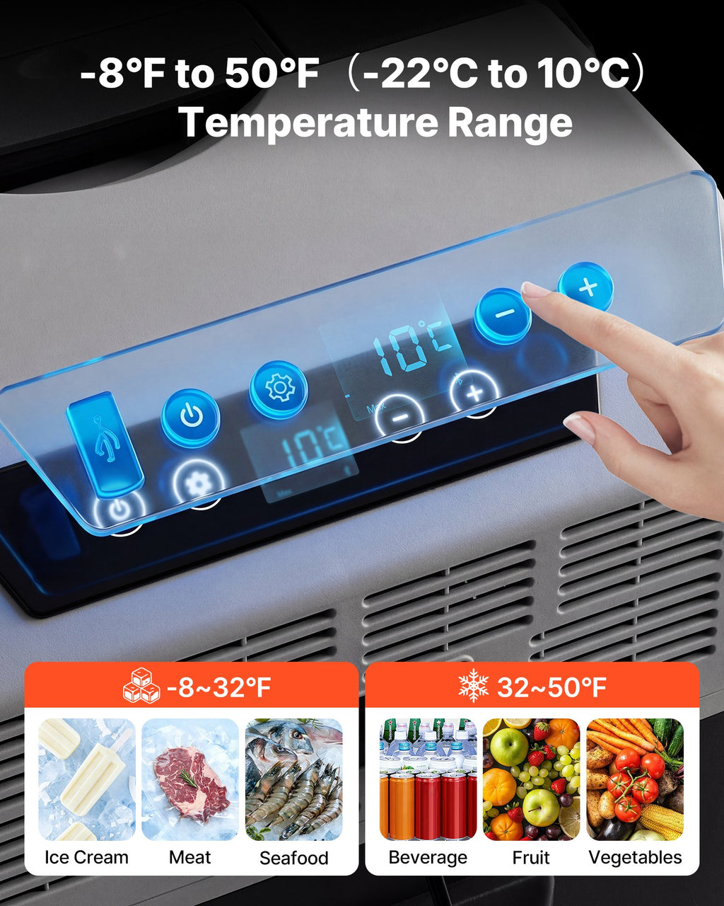12 Volt Refrigerator, 42.3 QT/ 40L Car Fridge, Portable Electric