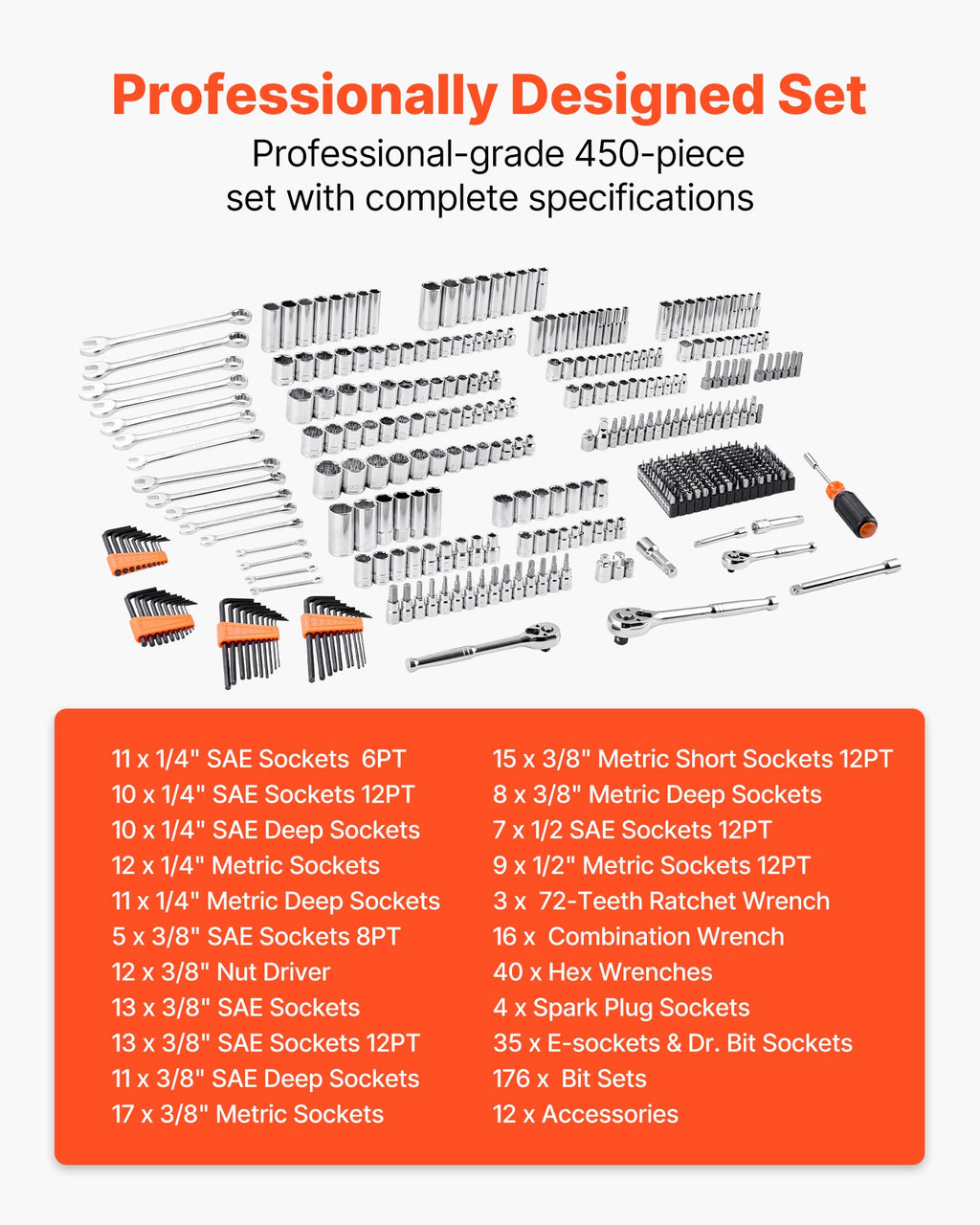 Mechanics Tool Set and Socket Set, 450 Pcs, 6.4, 9.5 and 12.7 mm Drive