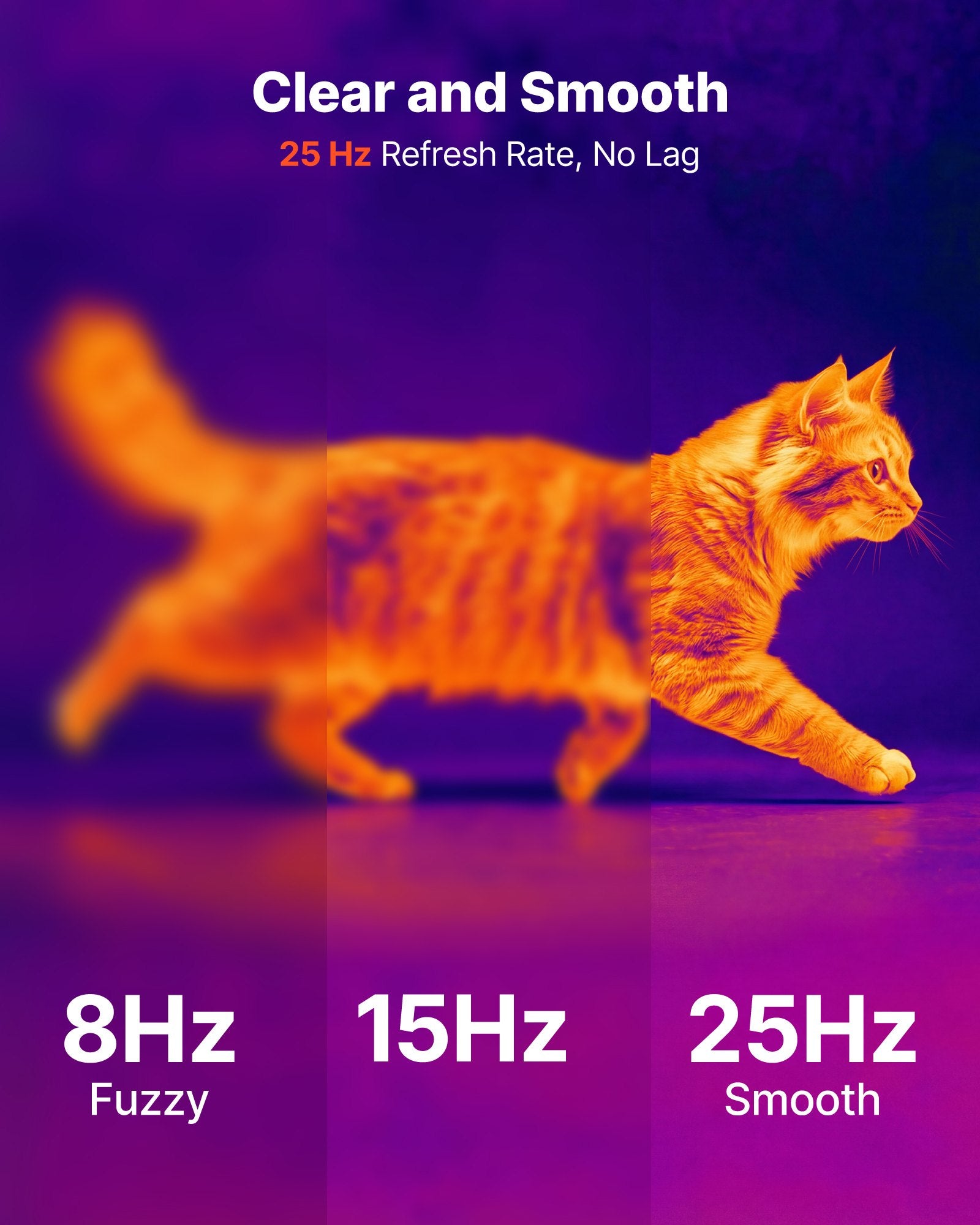 Thermal Imaging Camera for Android, 320 x 240 TISR Super Resolution,