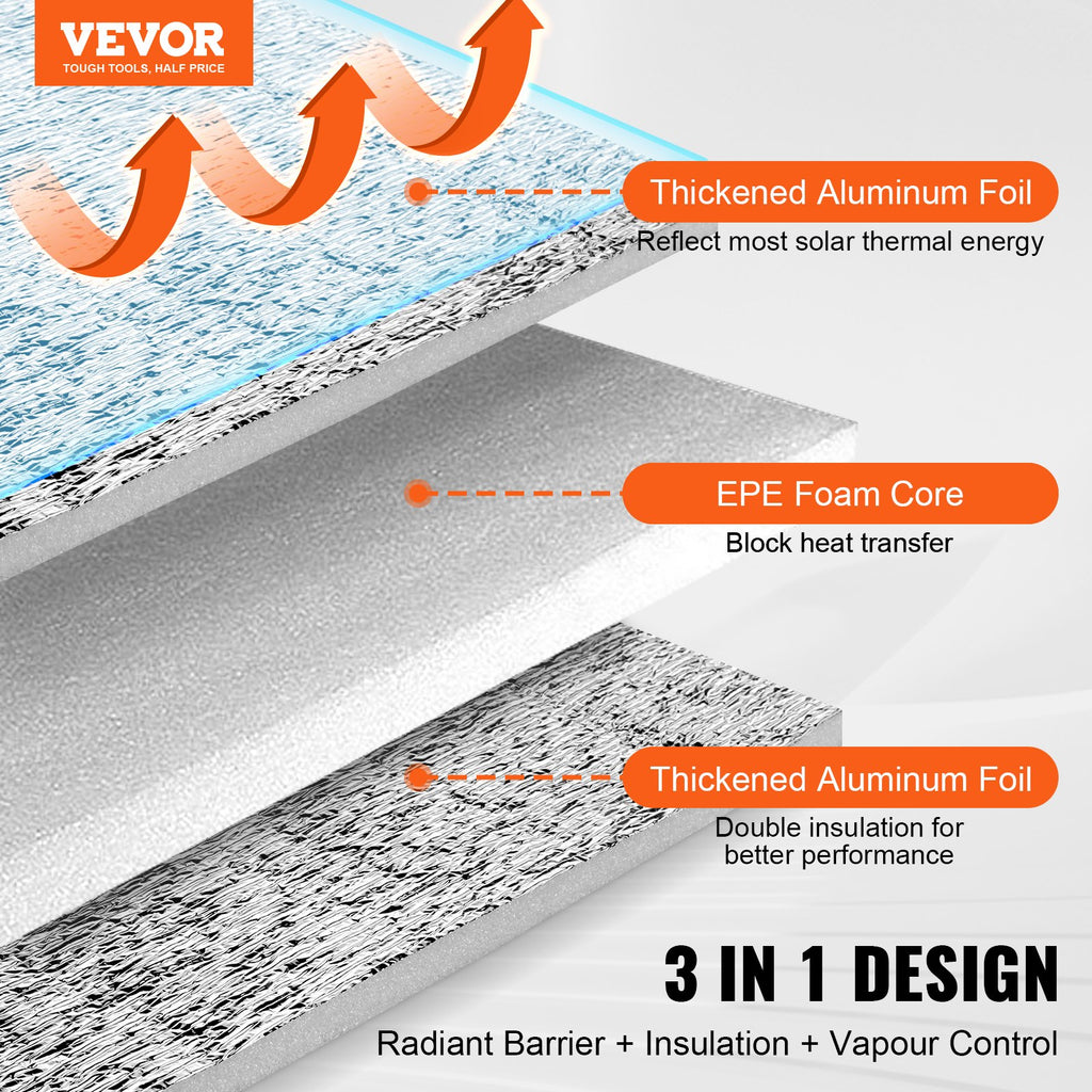 Double Reflective Insulation Roll, Foam Core Radiant Barrier, 15.1mm