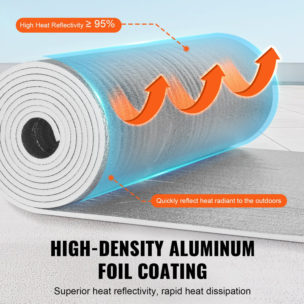 Double Reflective Insulation Roll, Foam Core Radiant Barrier, 15.1mm