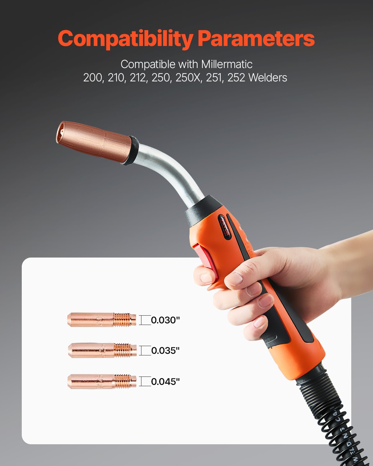 250Amp Mig Welding Gun with 15FT Cable, Compatible with Millermatic