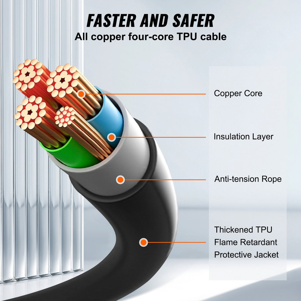 Type 2 to Type 2 EV Charging Cable, 32Amp, 7kW 5 Meters Single Phase