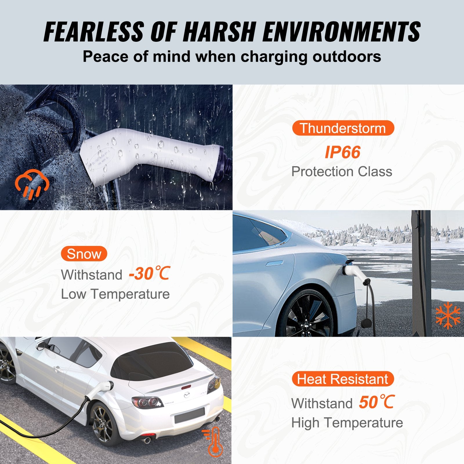Type 2 to Type 2 EV Charging Cable, 32Amp, 7kW 5 Meters Single Phase