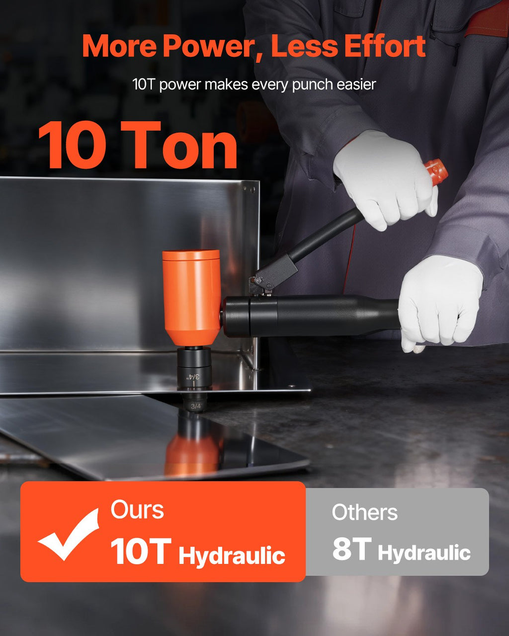 Knockout Punch Set, 98.07 kN Hydraulic Knockout Set, 12.7 to 50.8mm KO