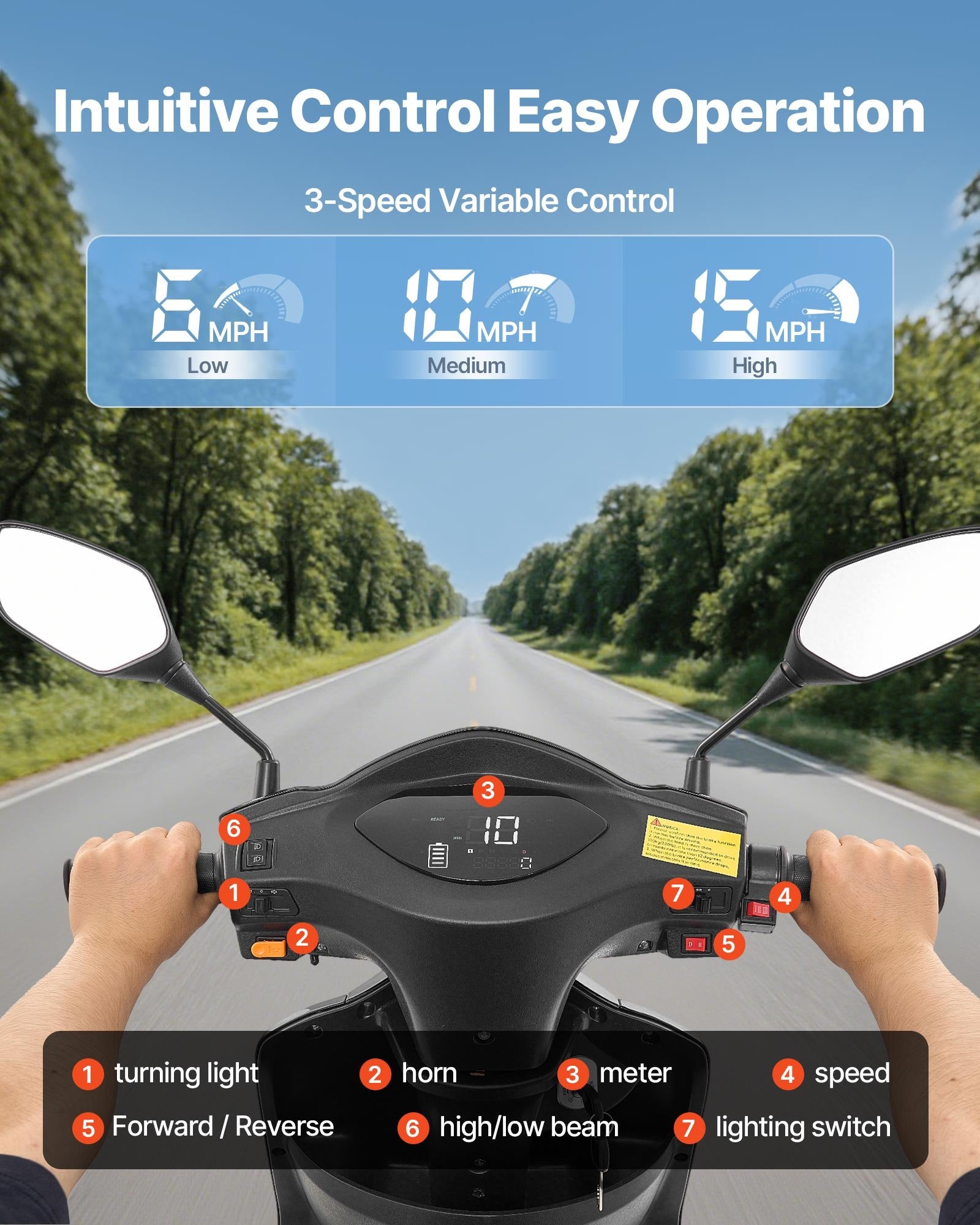 Heavy Duty 3-Wheel Mobility Scooters for Seniors & Adults, 500lbs