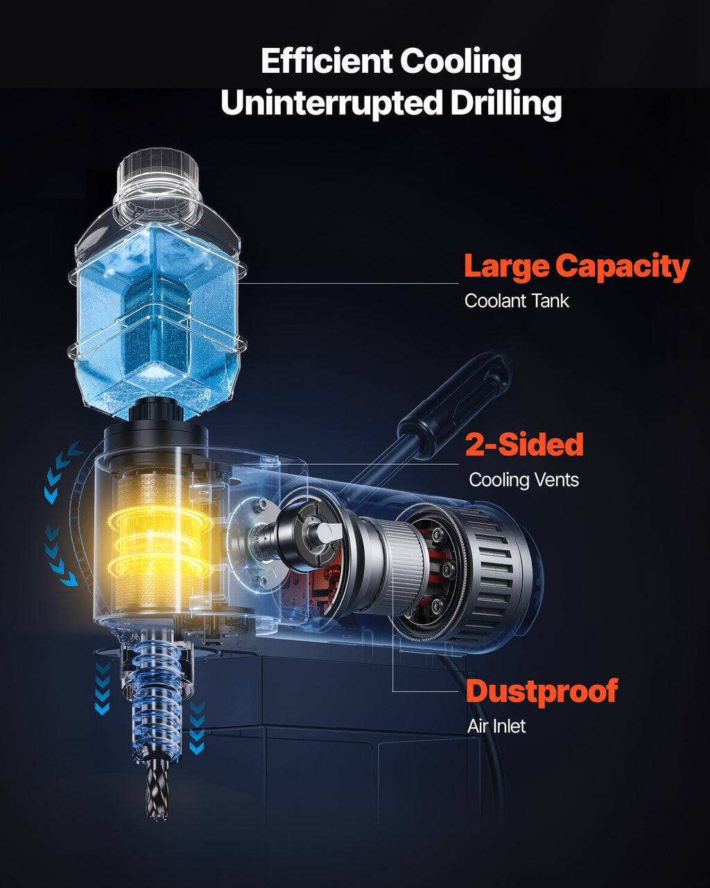 Low Profile Magnetic Drill Press, 1300 W, 35 mm Boring Diameter,