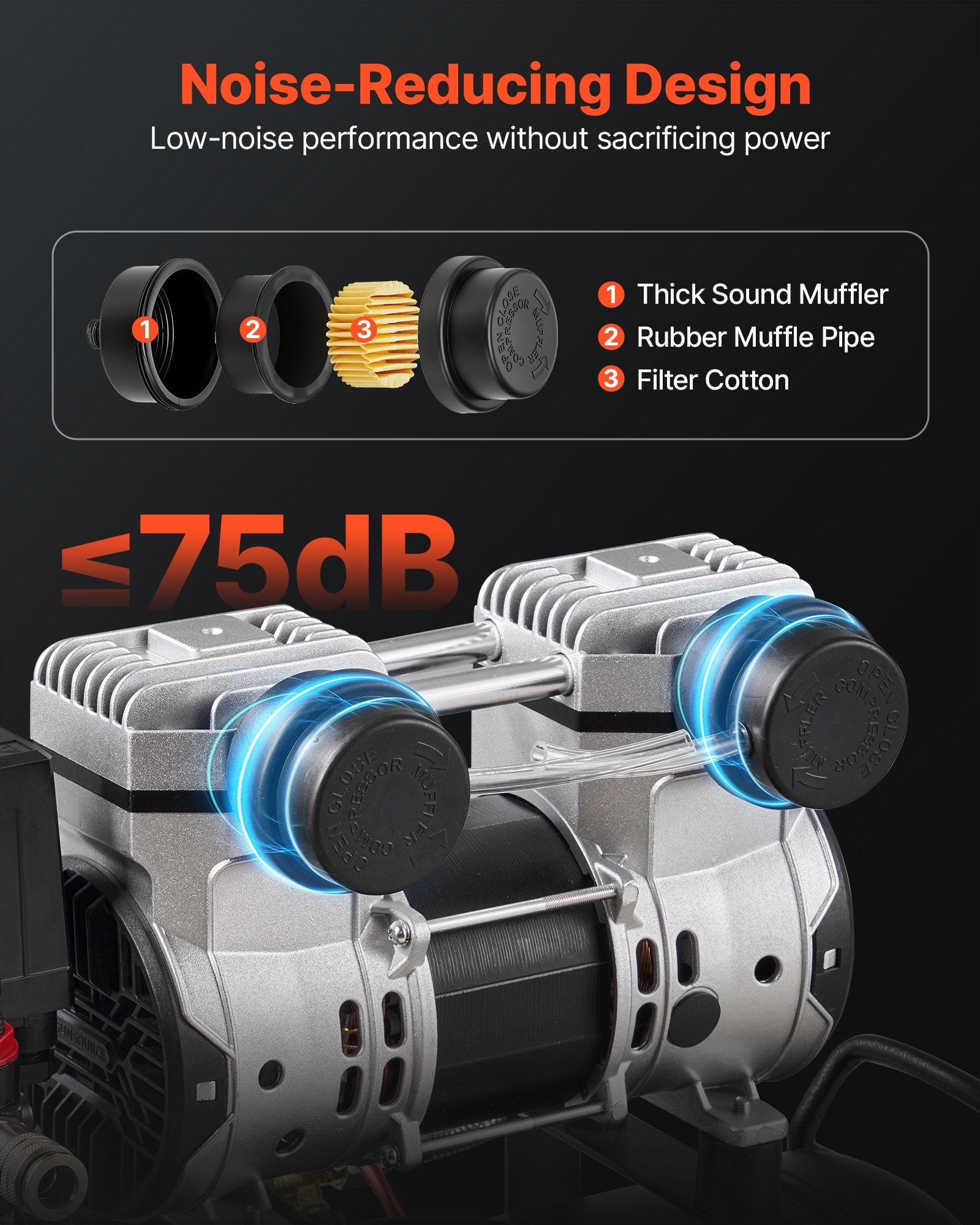 24L Air Compressor, 1.1KW Oil-Free Air Compressor Tank, 68 L/min at