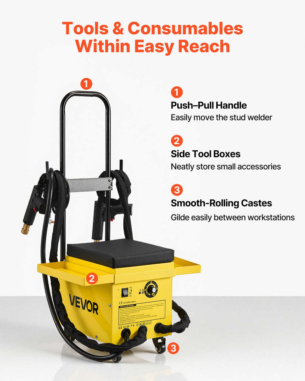 4.5KW Professional Stud Welder Dent Repair Kit with 2 Welding Guns & 6