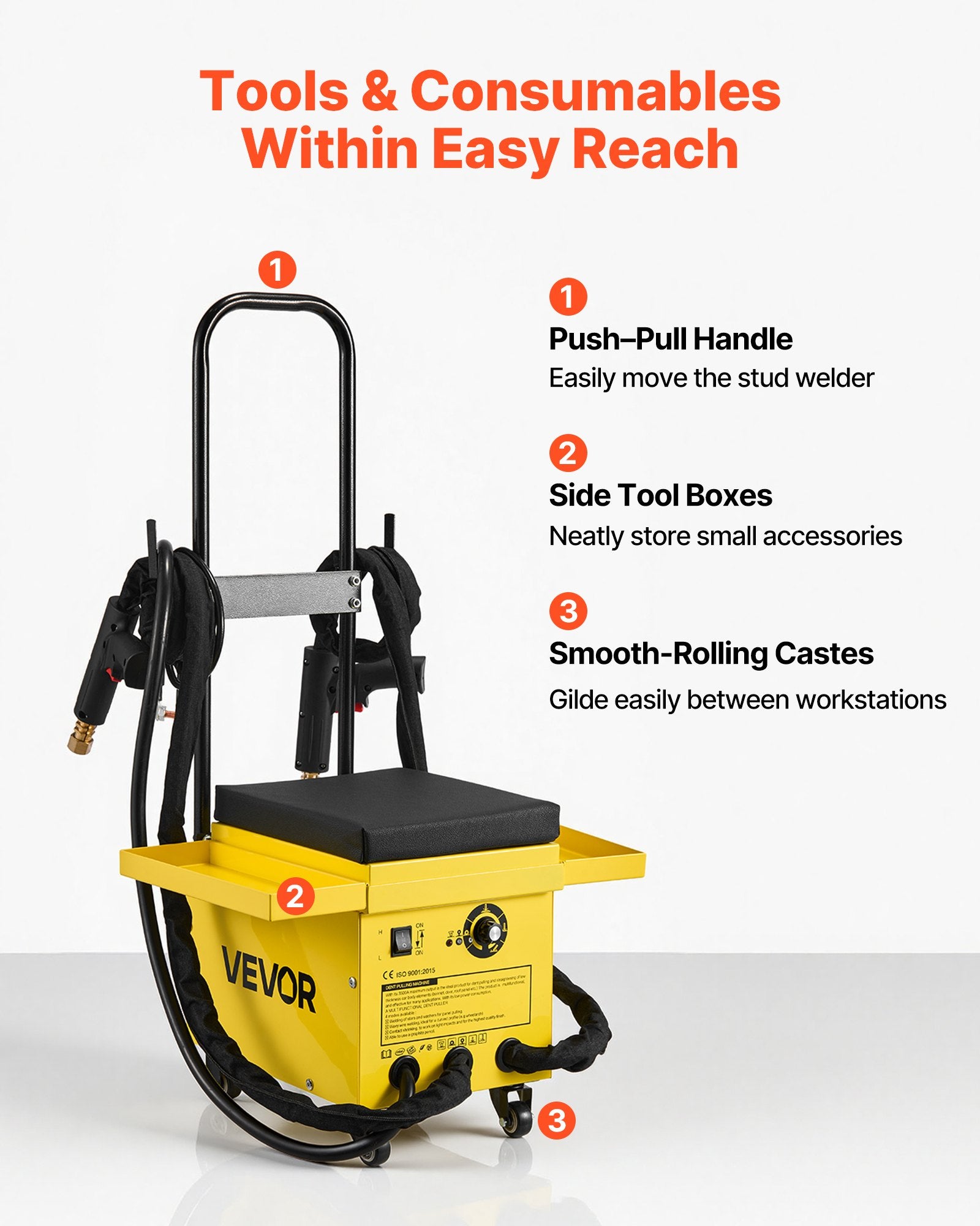 4.5KW Professional Stud Welder Dent Repair Kit with 2 Welding Guns & 6