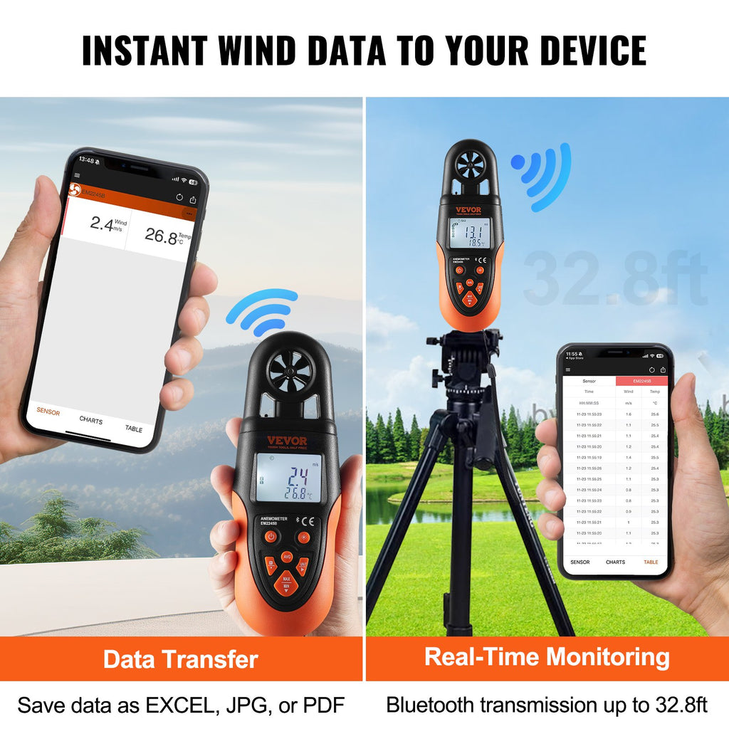 Bluetooth Handheld Anemometer, 14℉-140℉, Digital Wind Speed Meter
