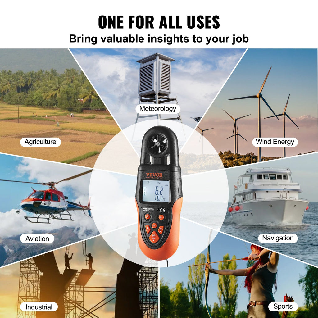 Bluetooth Handheld Anemometer, 14℉-140℉, Digital Wind Speed Meter