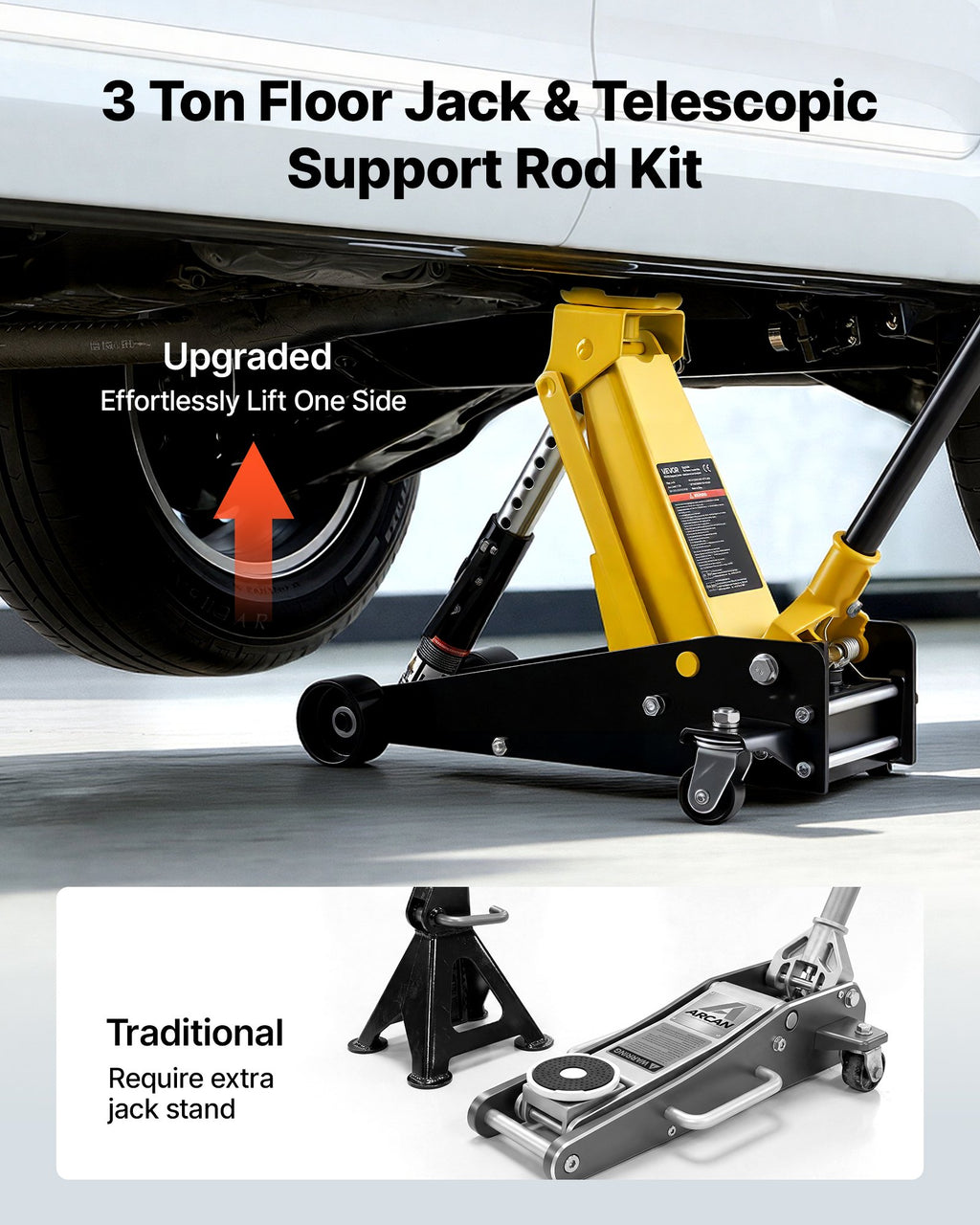 Low Profile Floor Jack, 3 Ton Capacity, Steel Racing Floor Jack with