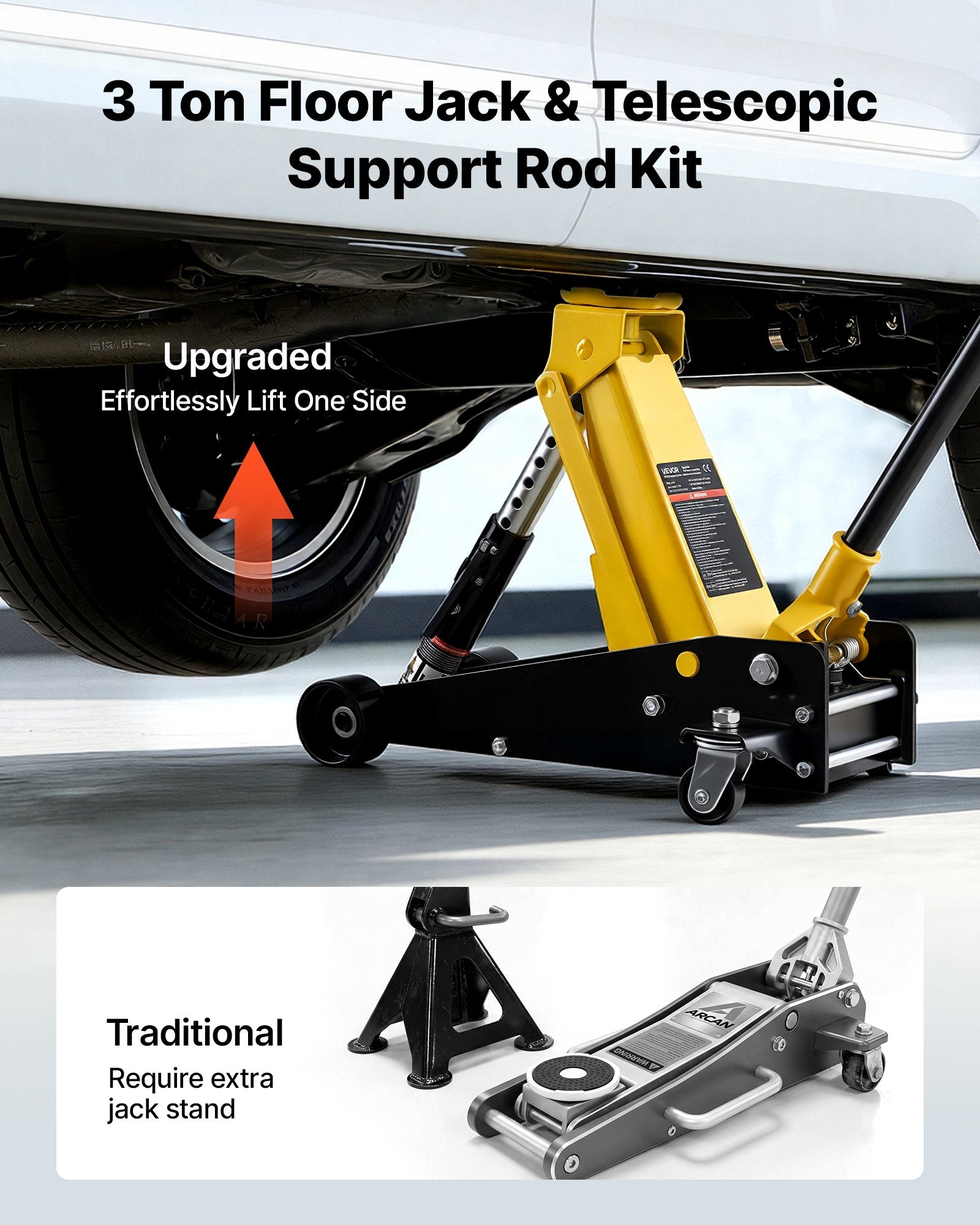Low Profile Floor Jack, 3 Ton Capacity, Steel Racing Floor Jack with