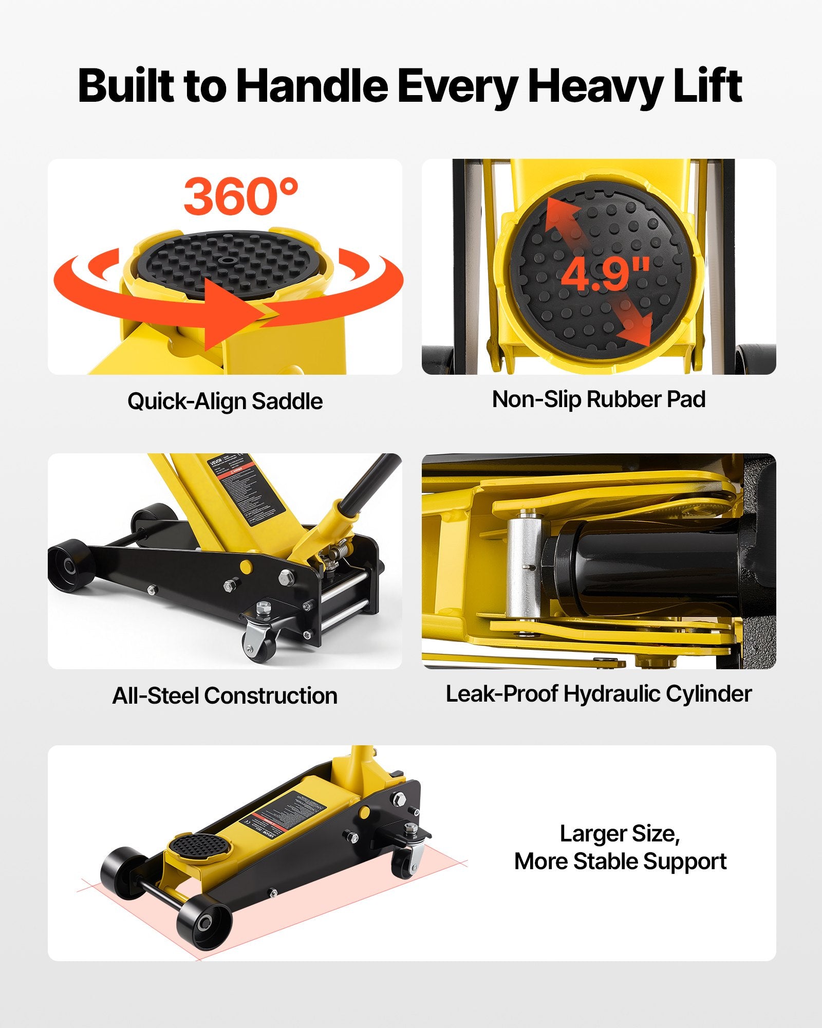 Low Profile Floor Jack, 3 Ton Capacity, Steel Racing Floor Jack with