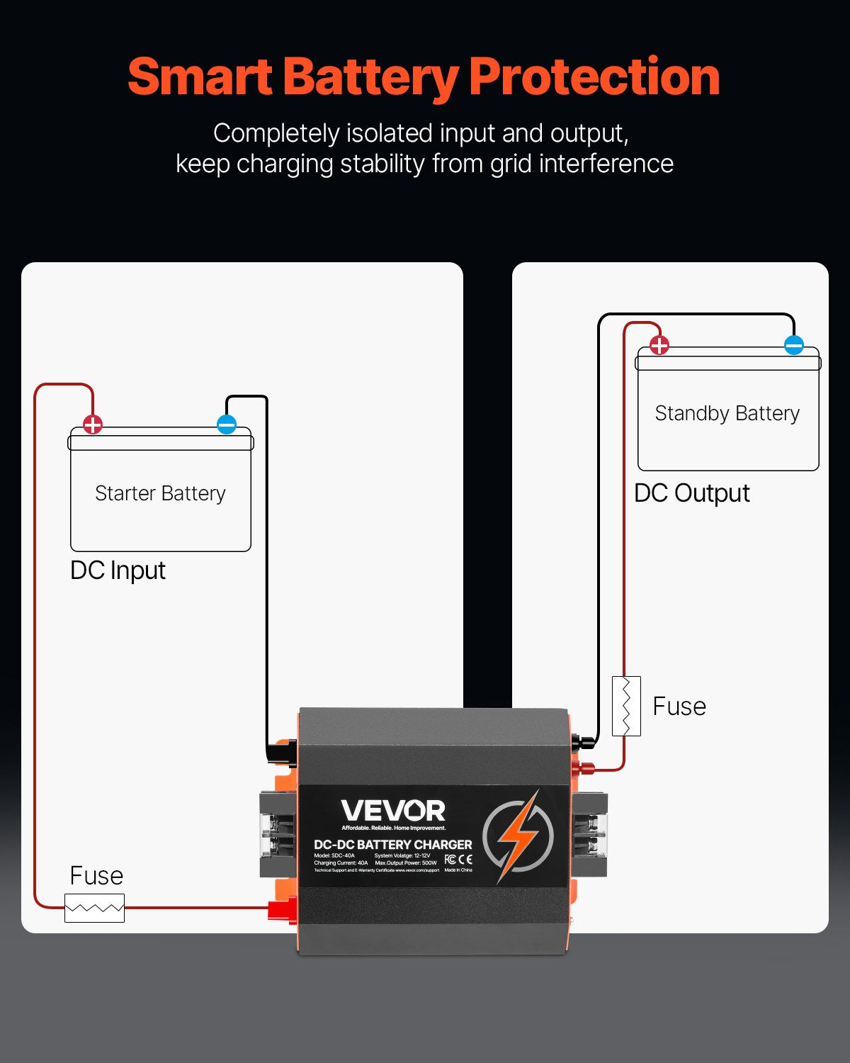 12V 40A DC to DC Battery Charger, 500W, On-Board Battery Charger for