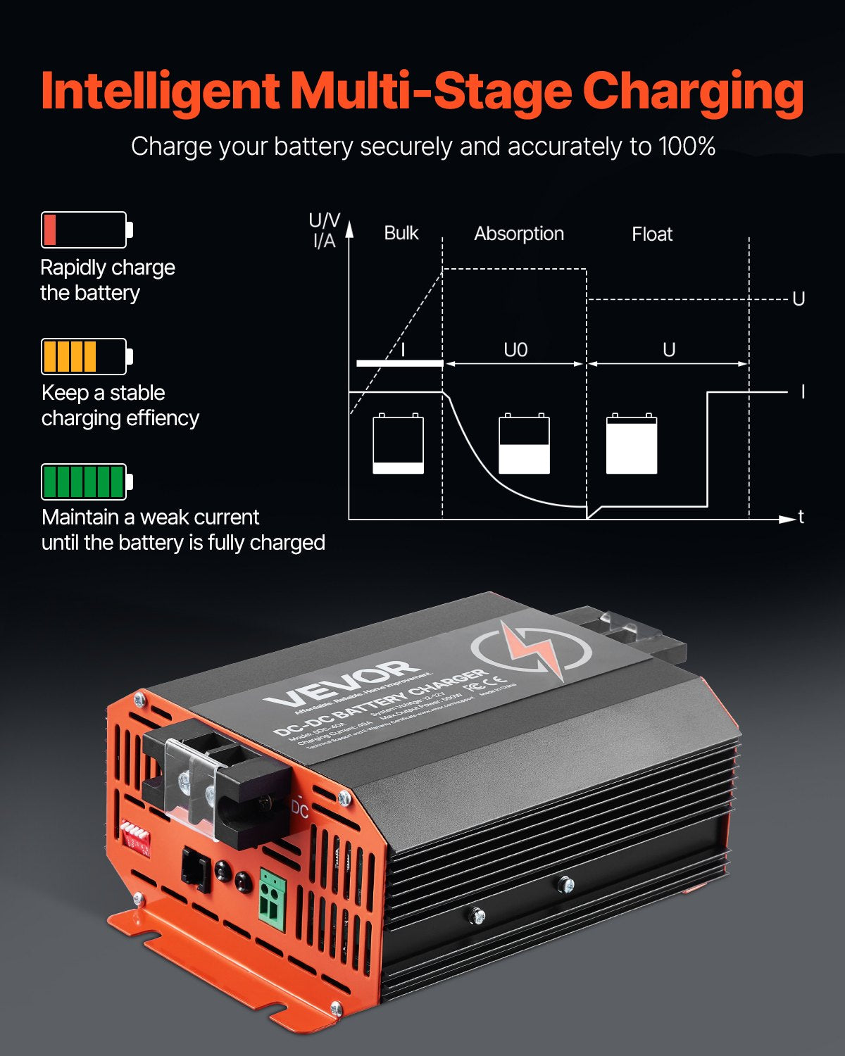 12V 40A DC to DC Battery Charger, 500W, On-Board Battery Charger for