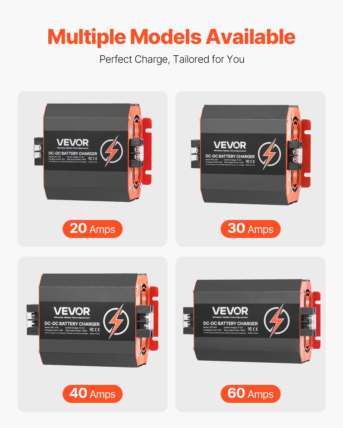 12V 40A DC to DC Battery Charger, 500W, On-Board Battery Charger for