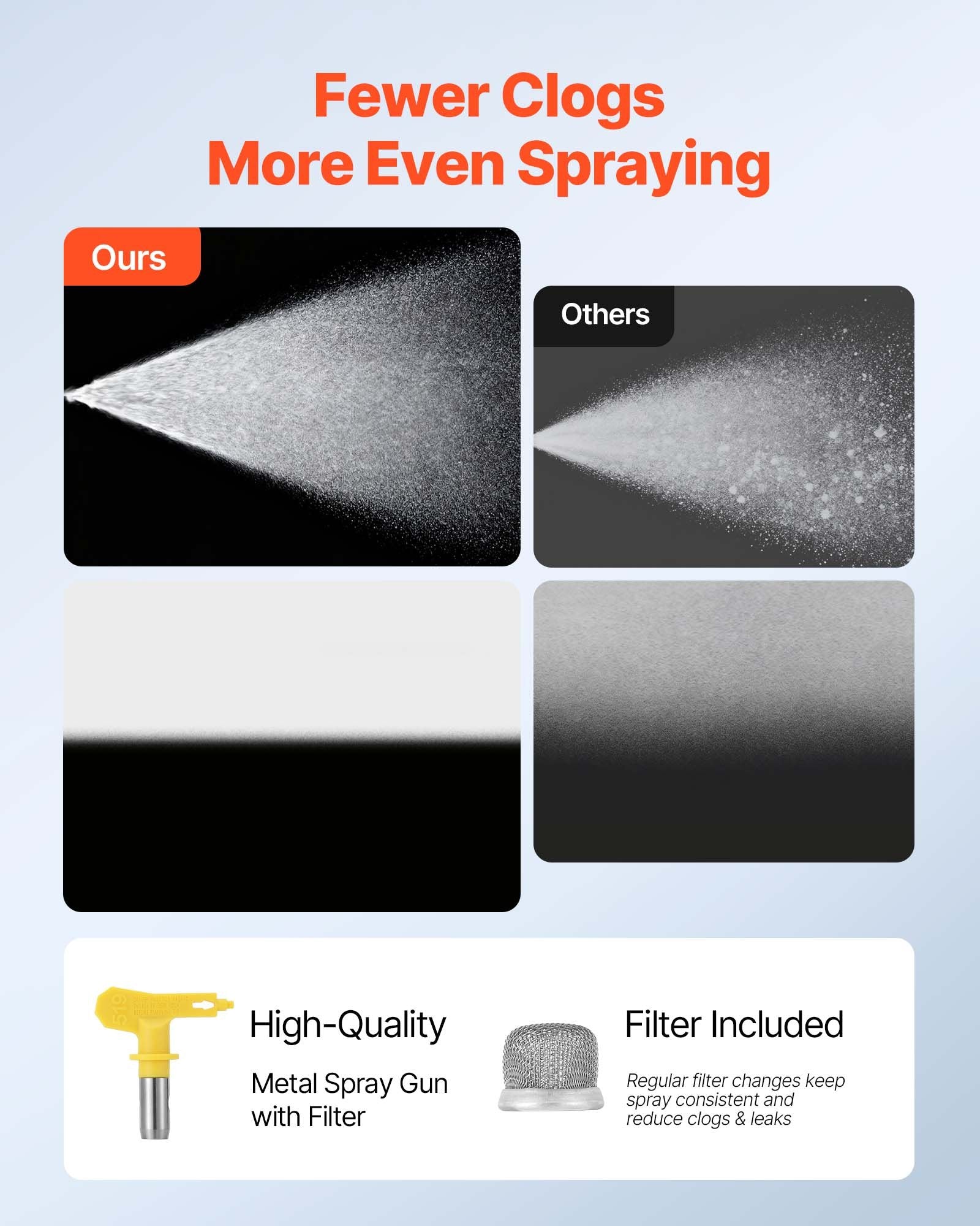 Stand Airless Paint Sprayer, 1500W, 3300PSI High Pressure Airless